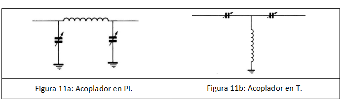 Figuras 11a y 11b